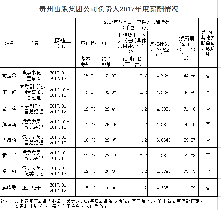 QQ截图20190606092046.png