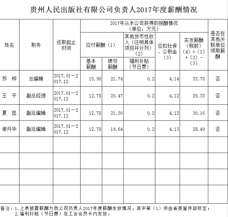 QQ截图20190613160853.png